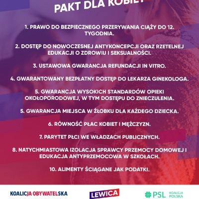 Pakt dla Kobiet w Łodzi